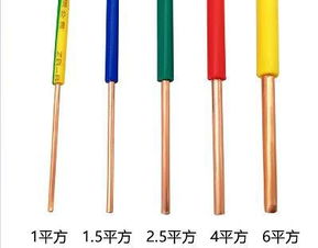 金环宇电线电缆 家装电线的几种规格详解